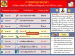 ประชาสัมพันธ์ขยายกำหนดเวลาชำระภาษีที่ดินและสิ่งปลูกสร้าง ปี