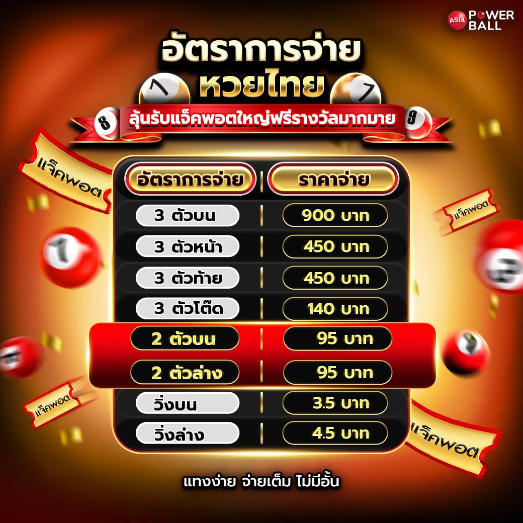 คลิ๊กที่ภาพ